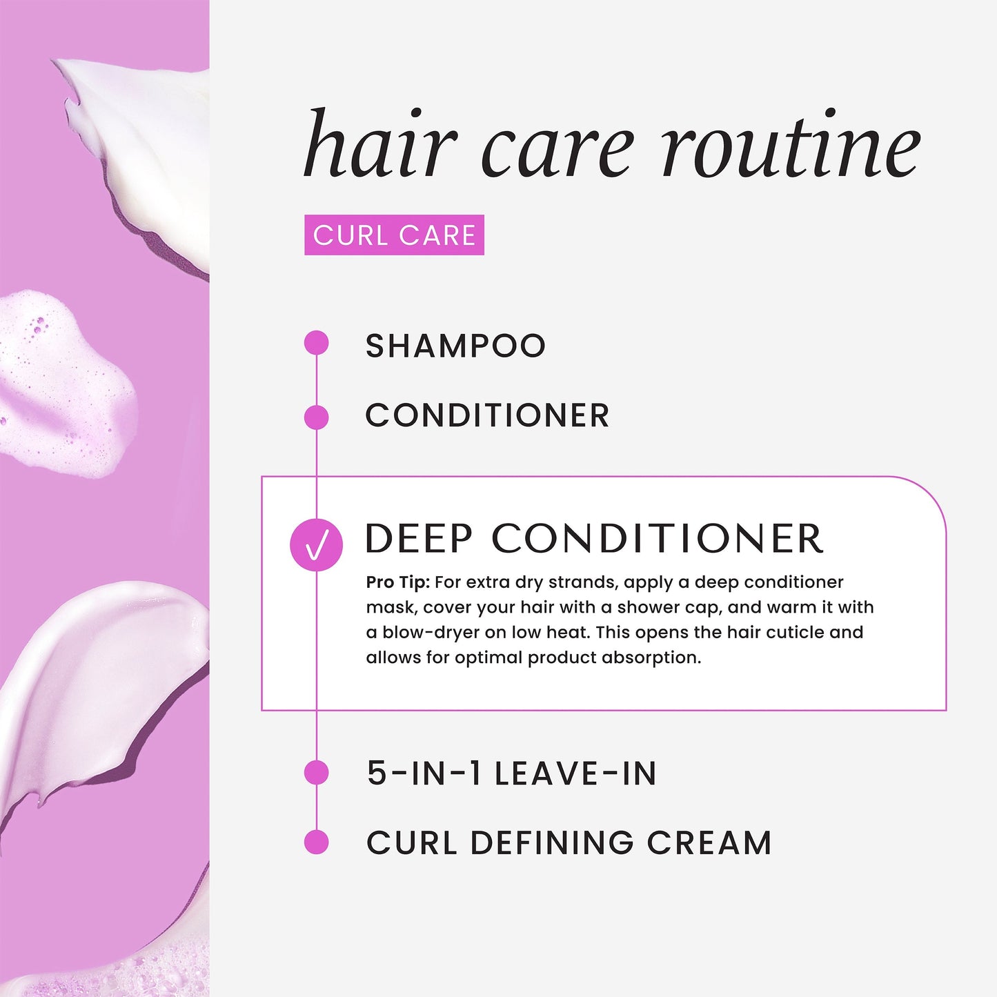 Curl Care Intensive Deep Conditioner