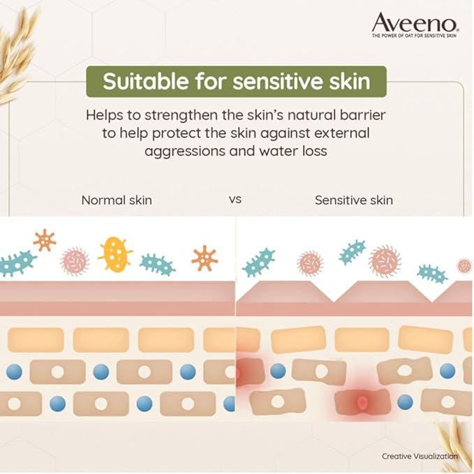 Aveeno Active Naturals Daily Moisturising Fragrance Free Lotion 71mL Travel Size