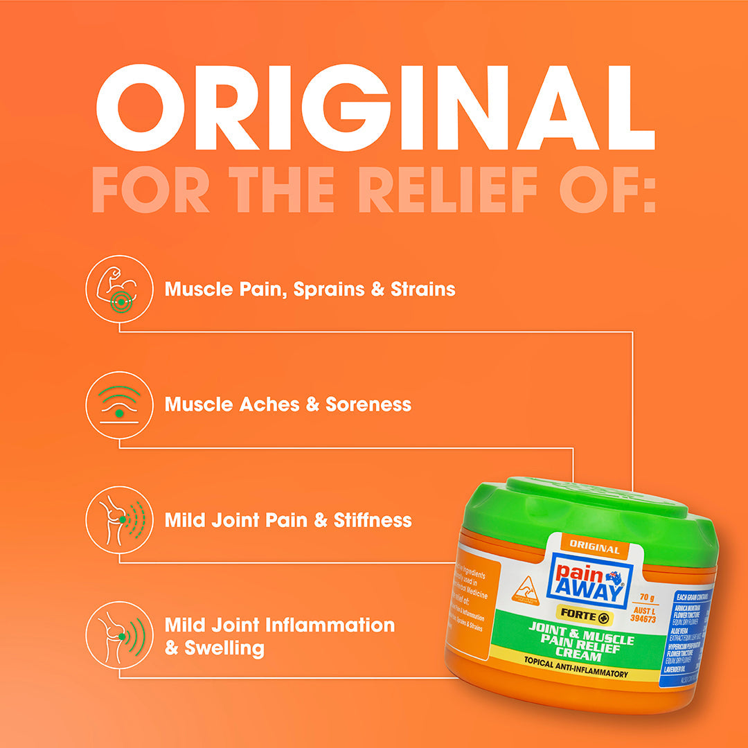 Original Forte+ Joint & Muscle Pain Relief Cream
