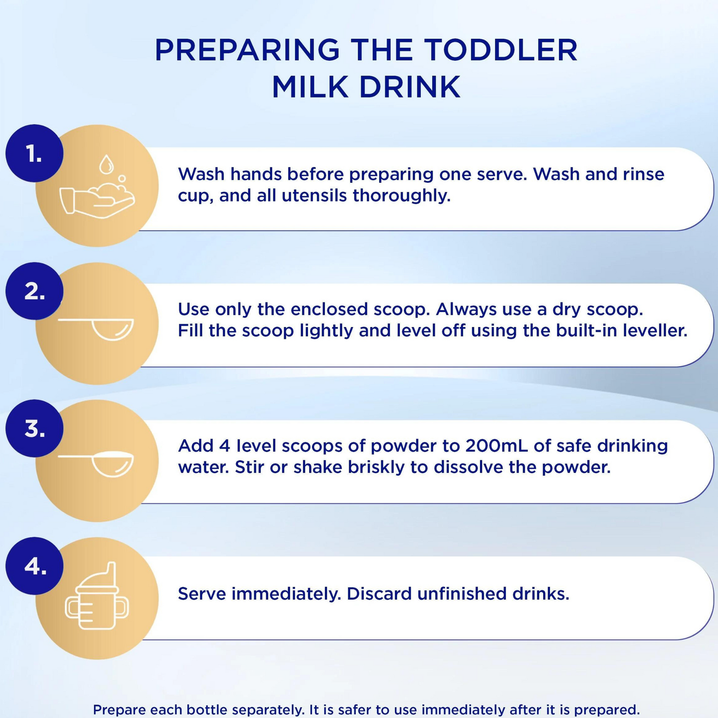 Aptamil Gold+ 3 Pronutra Biotik Toddler Nutritional Supplement From 1 Year 900g - STELLAR PHARMACY