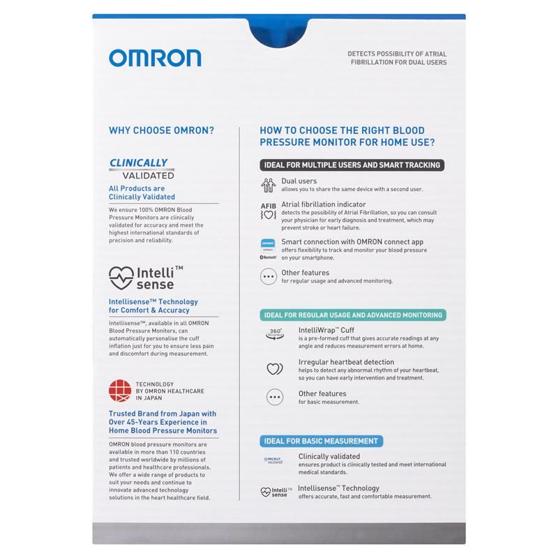 Omron HEM7361T Blood Pressure + AFIB Monitor Bluetooth