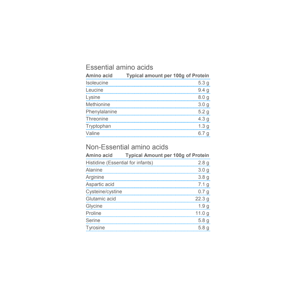 Micellar Casein - STELLAR PHARMACY