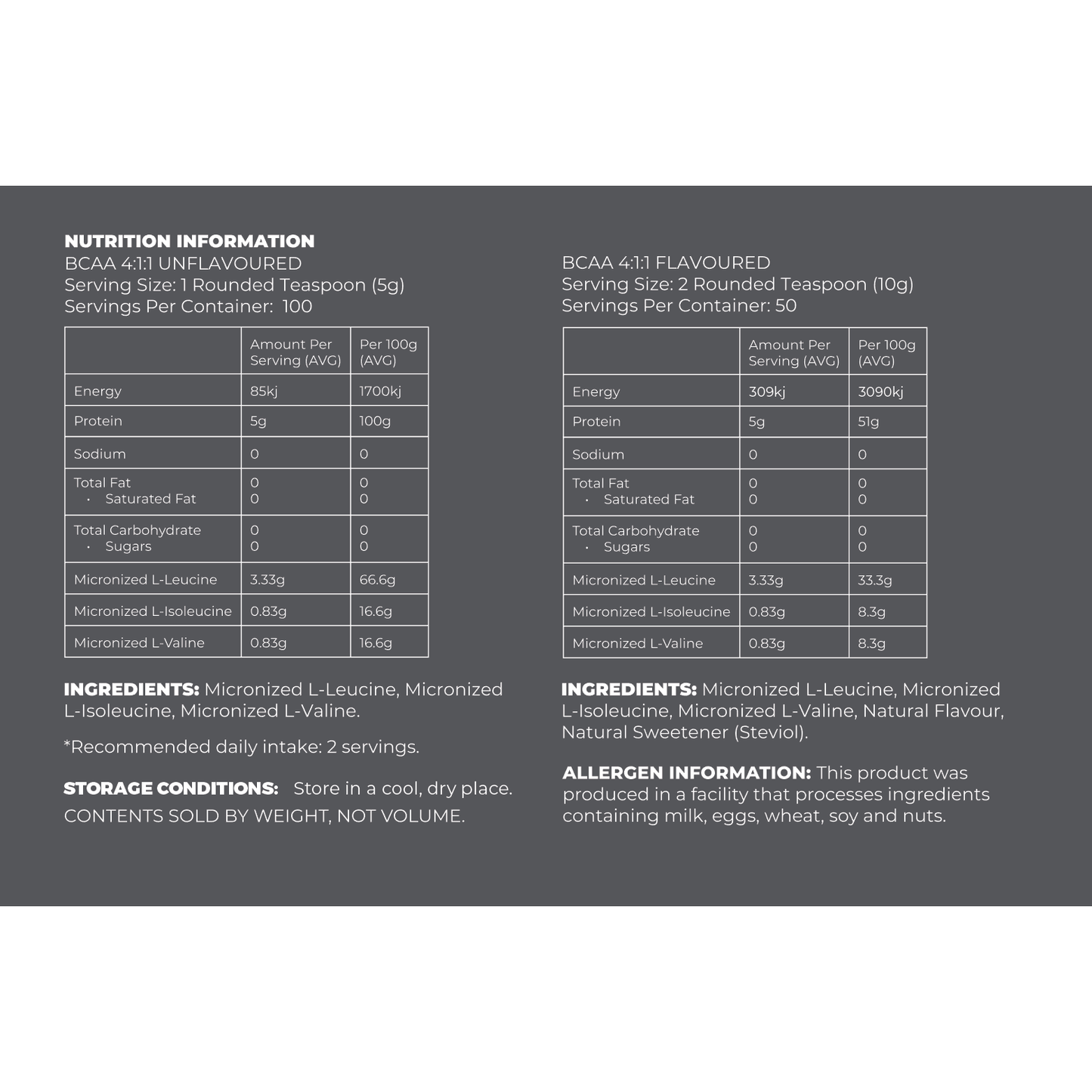 BCAA Powder 4:1:1 - STELLAR PHARMACY