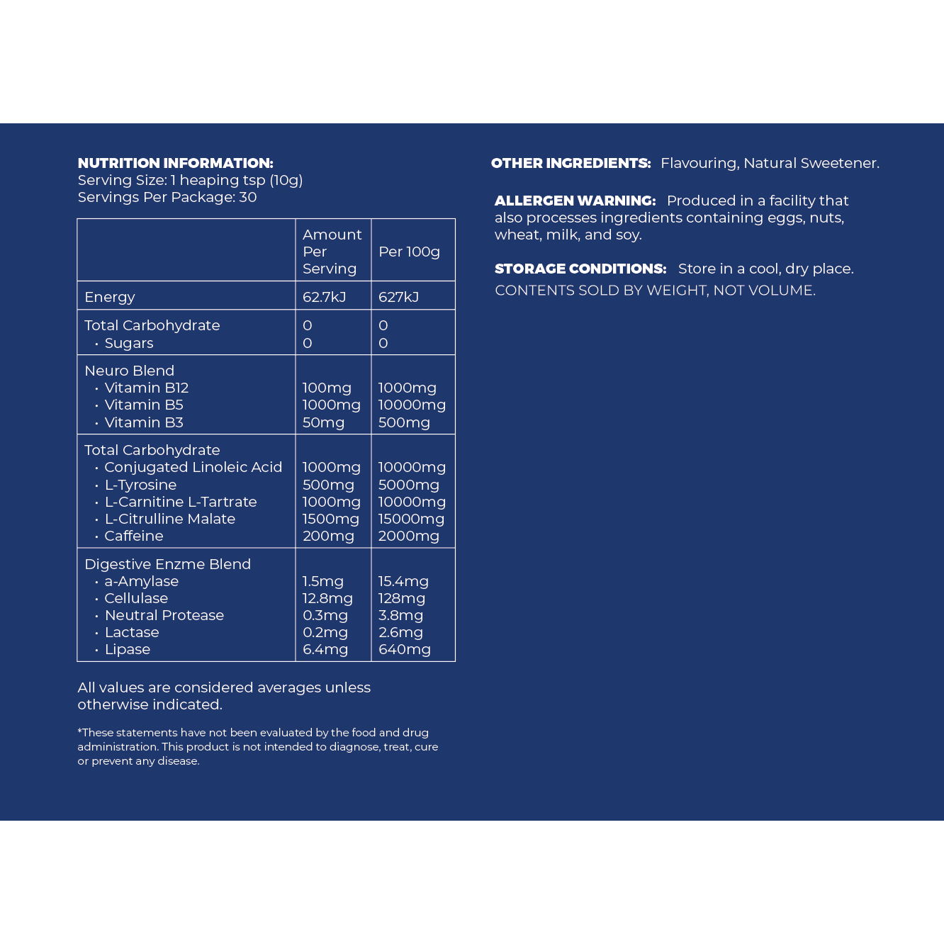 Fat Burner Powder