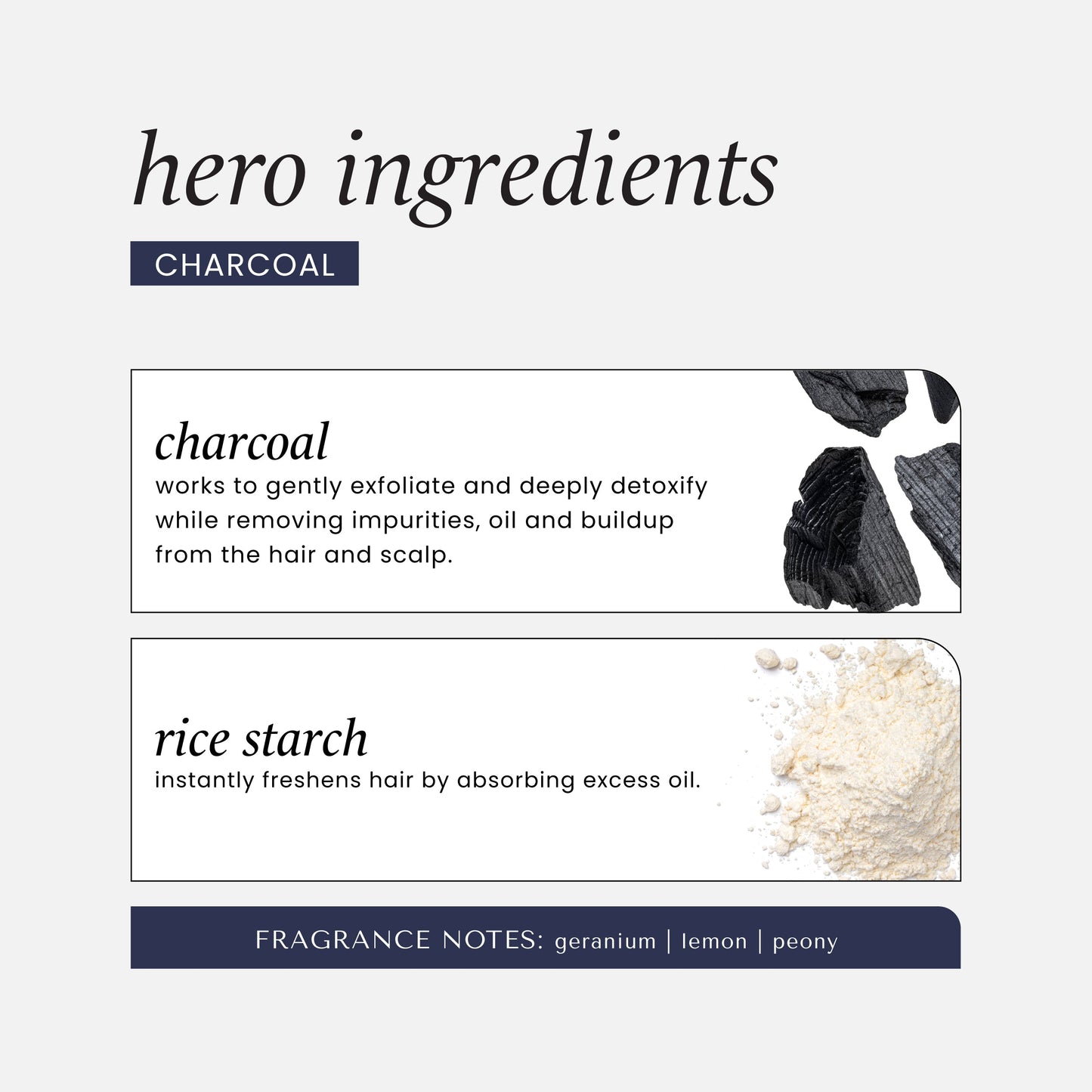 Charcoal Dry Shampoo
