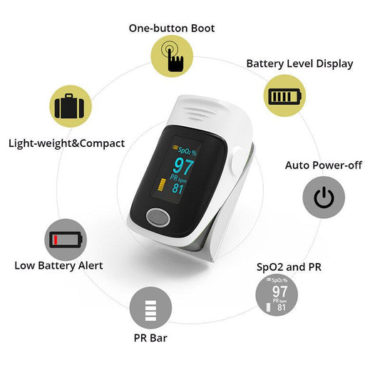 Fingertip Pulse Oximeter