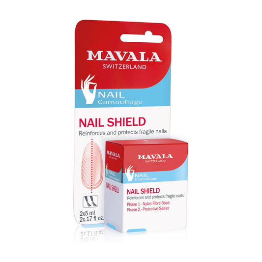 NAIL SHIELD
