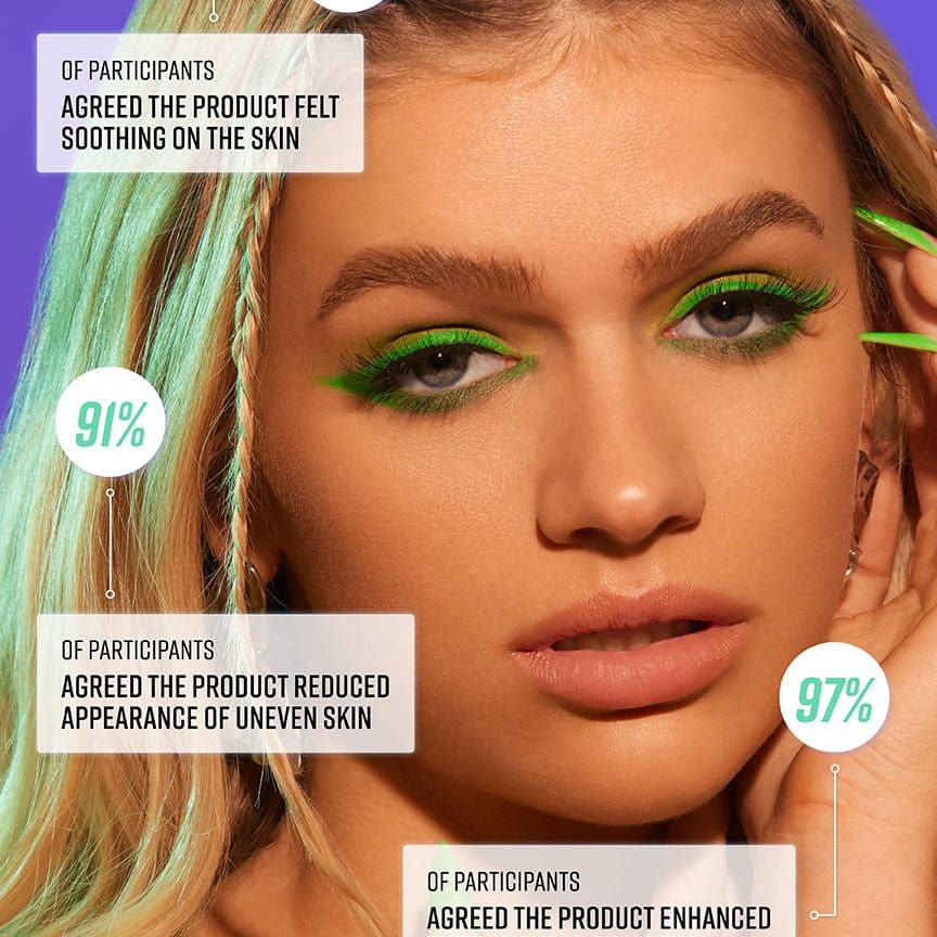 Technocolor Emerald Self Tanning Face Serum