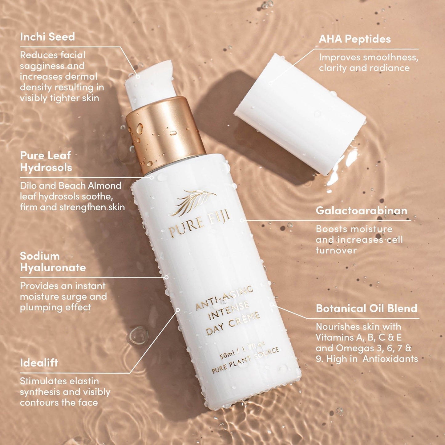 Anti-Aging Intense Day Creme (1.7oz/50ml)