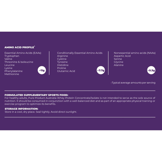 Whey Protein Concentrate - STELLAR PHARMACY