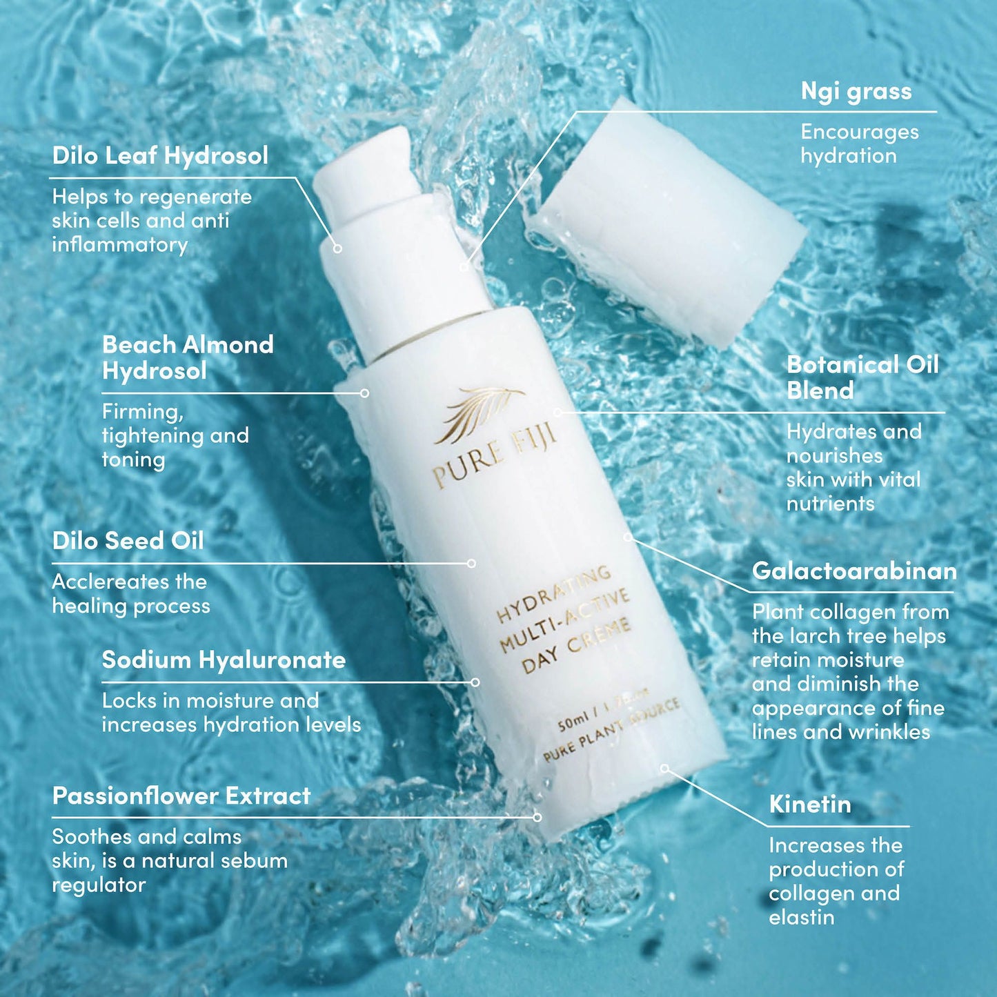 Hydrating Multi Active Day Crème (1.7oz/50ml)
