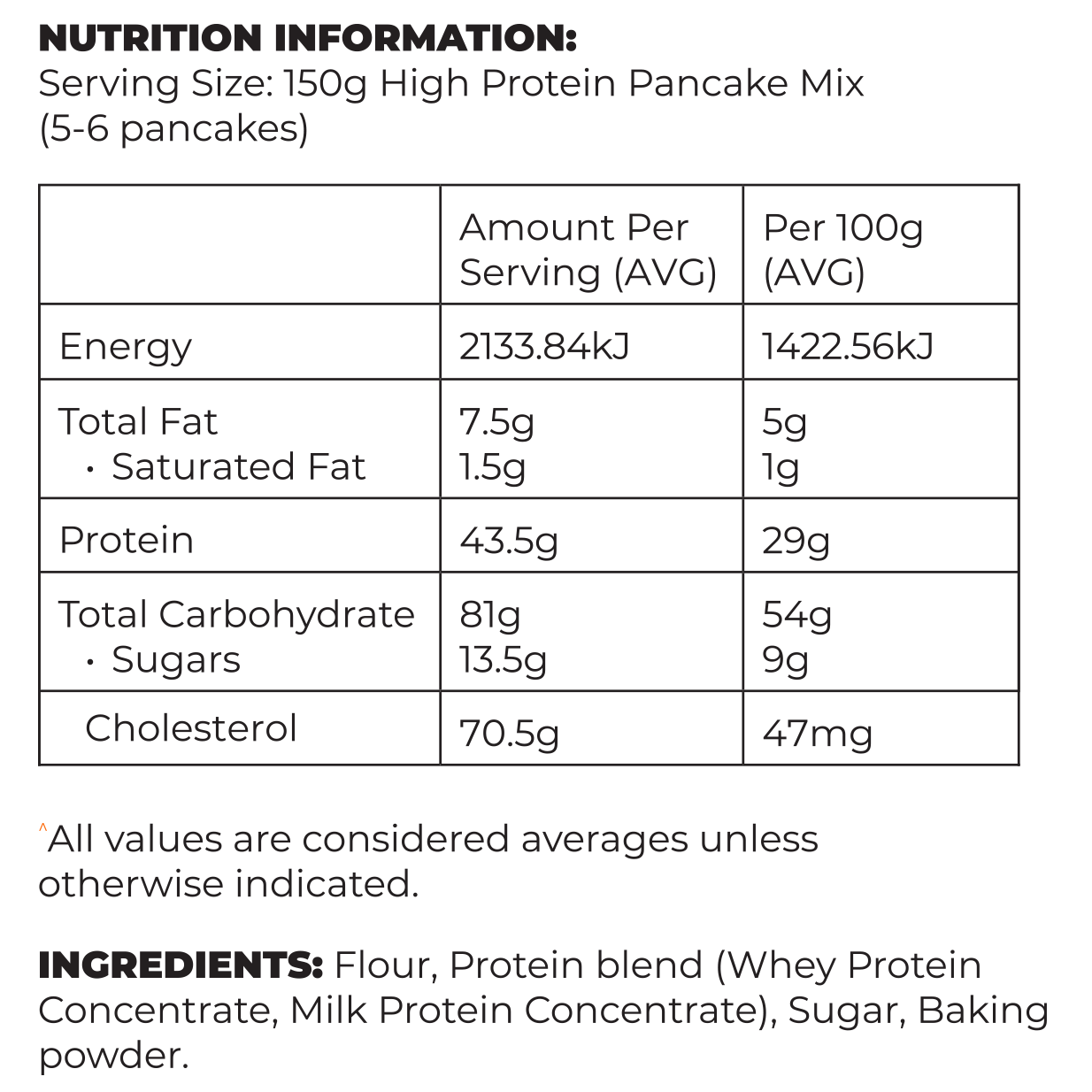 High Protein Pancake