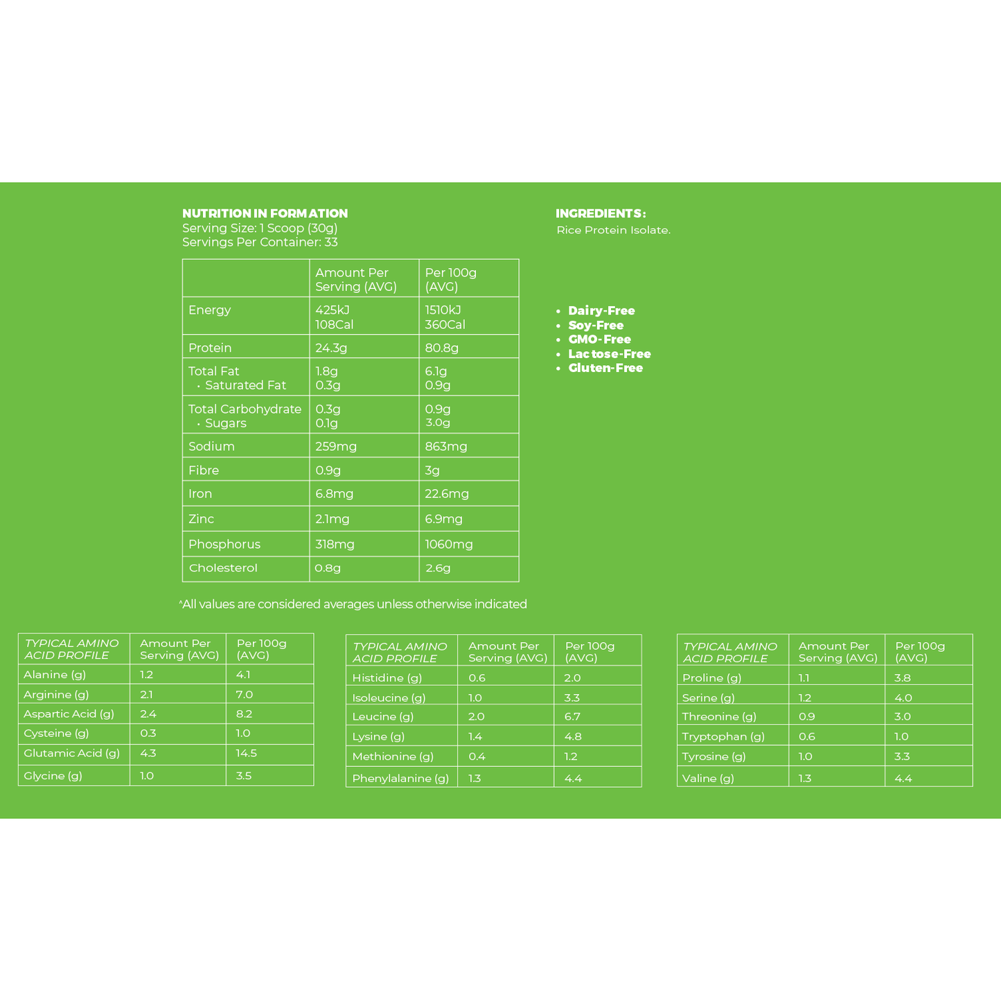 Rice Protein Isolate - STELLAR PHARMACY