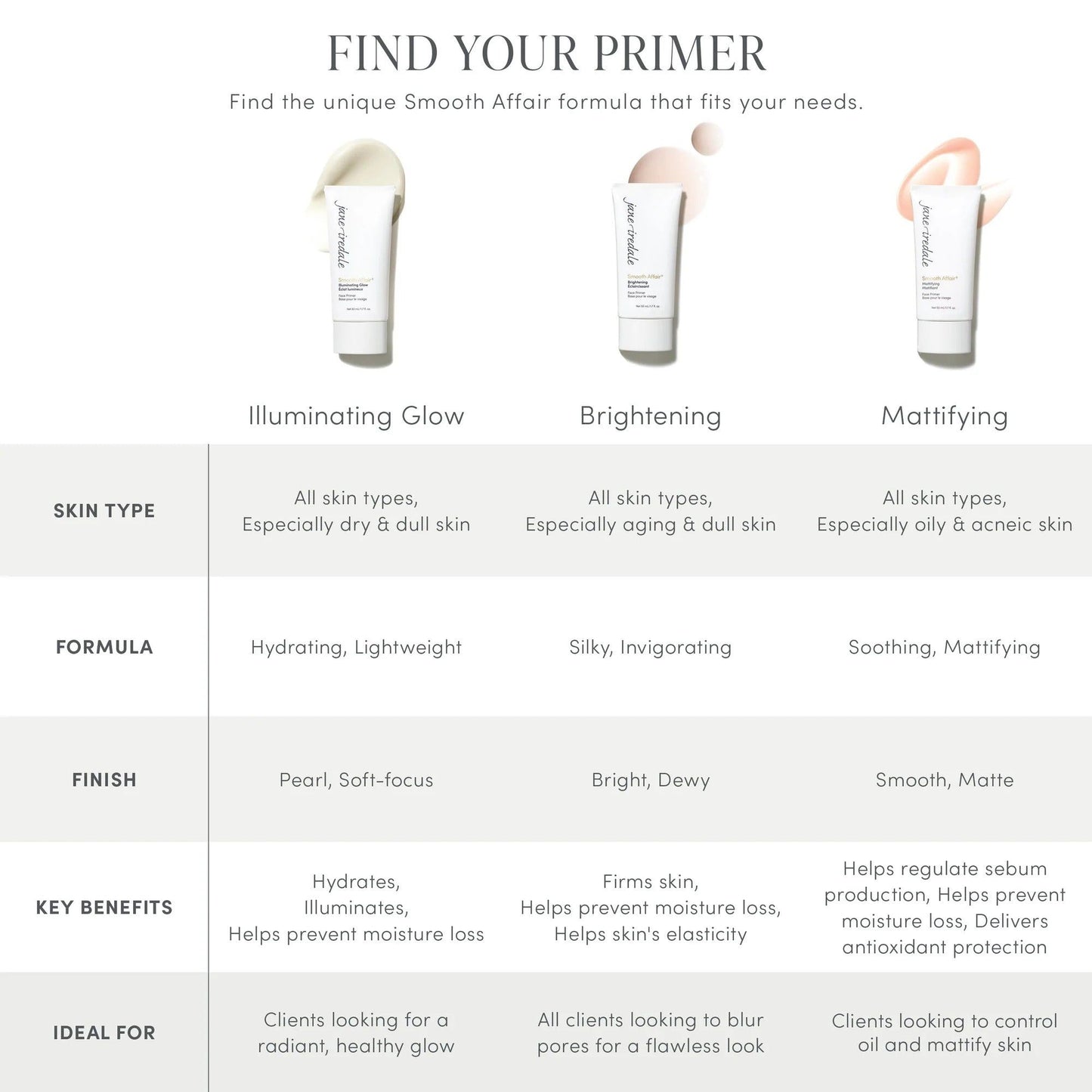 Smooth Affair® Brightening Face Primer - STELLAR PHARMACY
