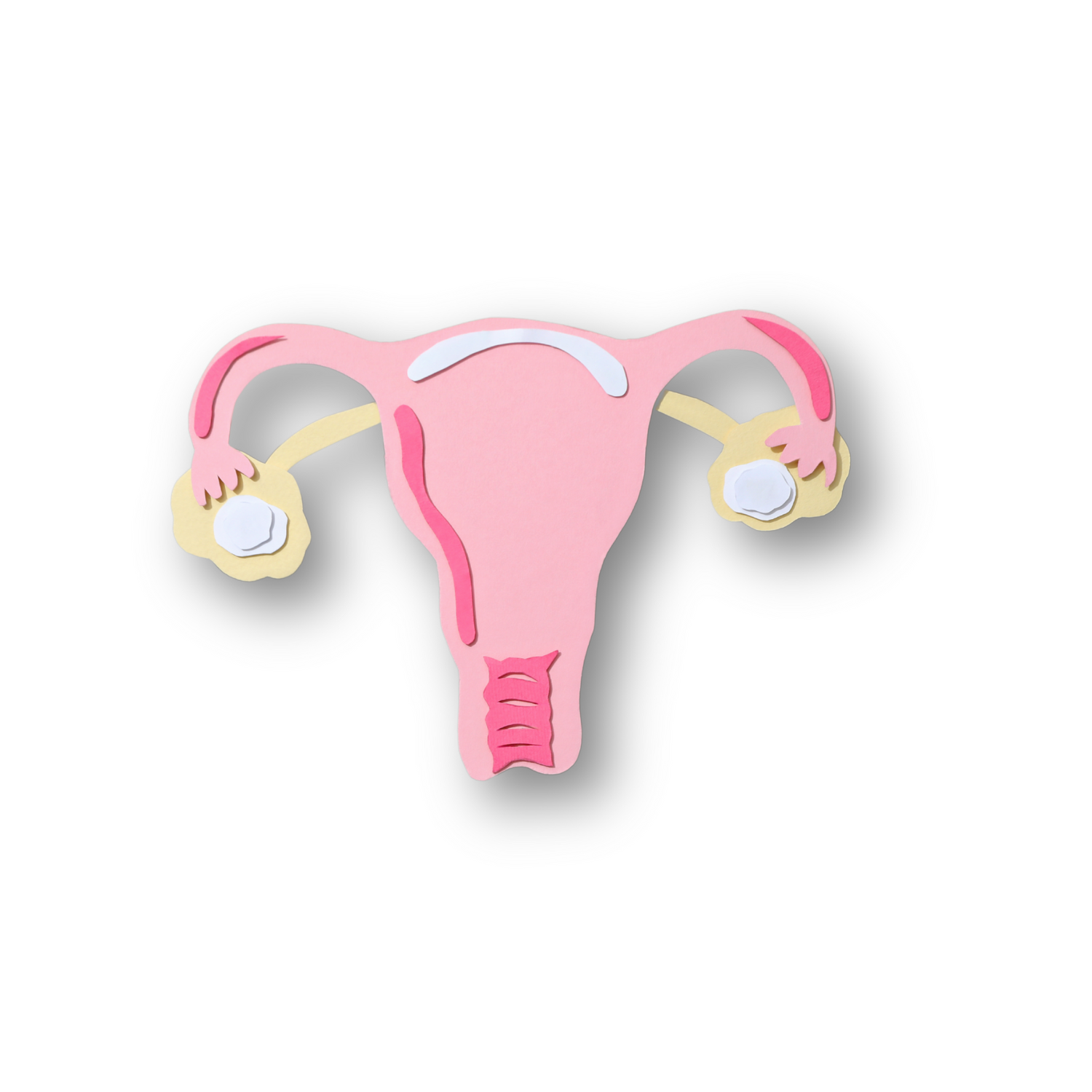 PERIOD PAIN
