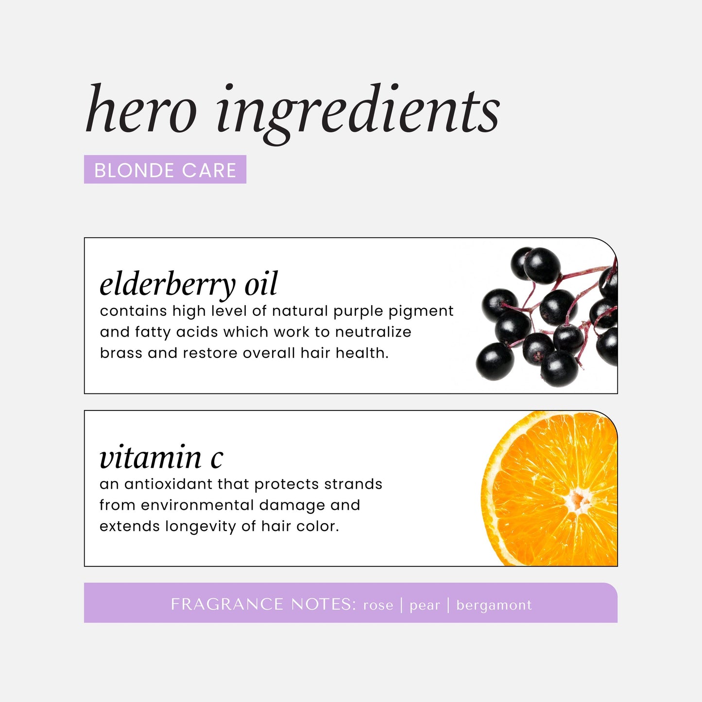 Blonde Care 5-in-1 Leave-In Spray - STELLAR PHARMACY