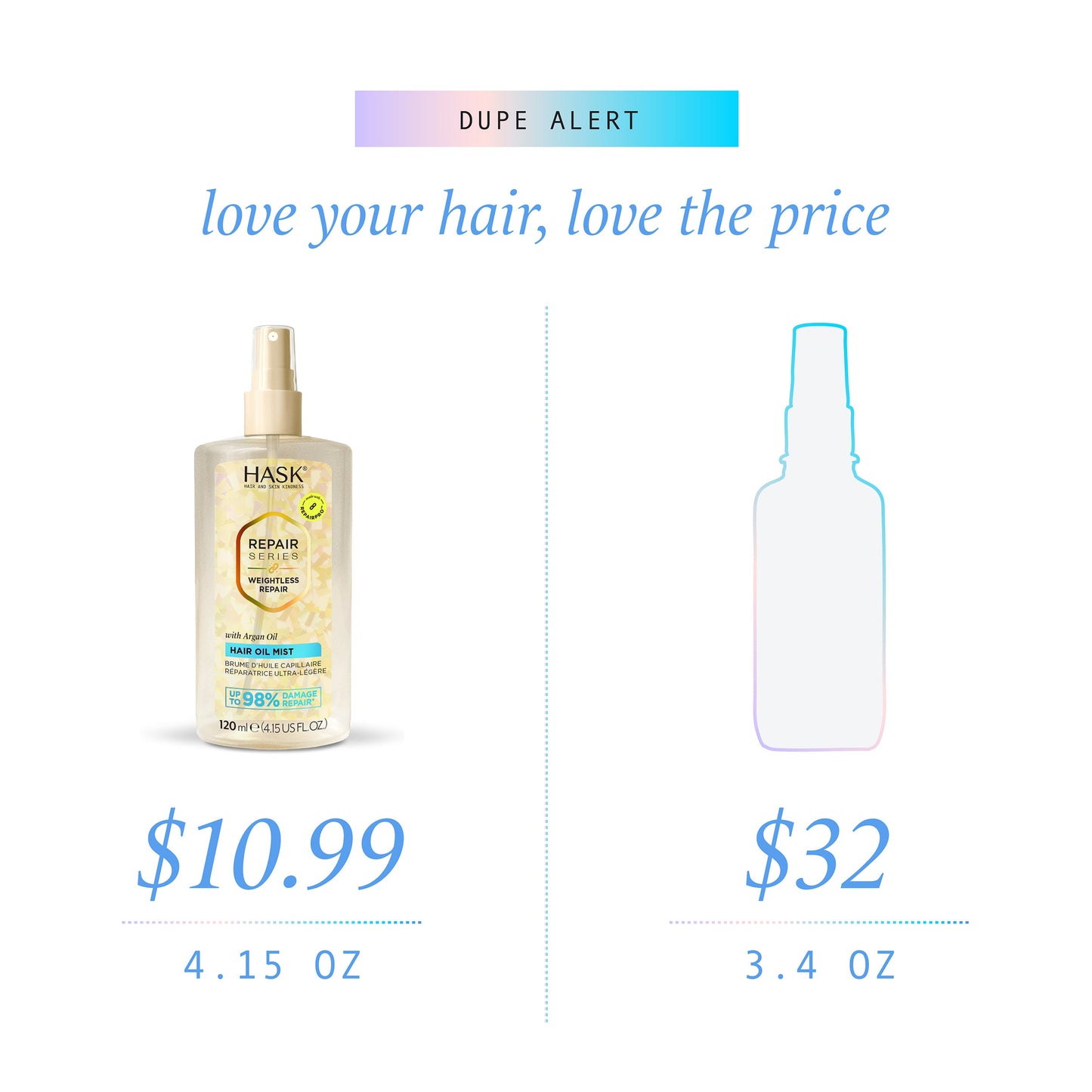 Weightless Repair Hair Oil Mist - STELLAR PHARMACY