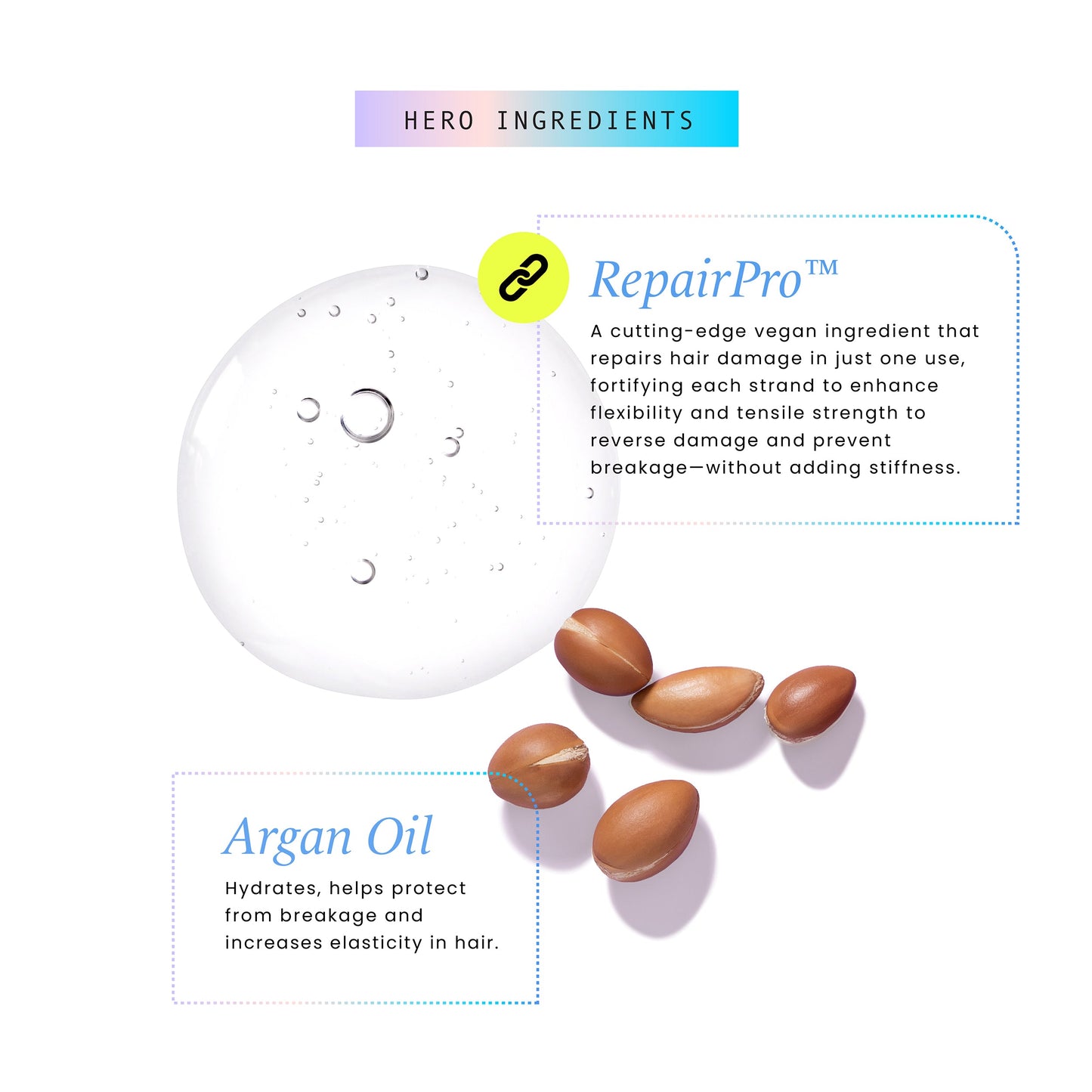 Intensive Repair Hair Oil - STELLAR PHARMACY