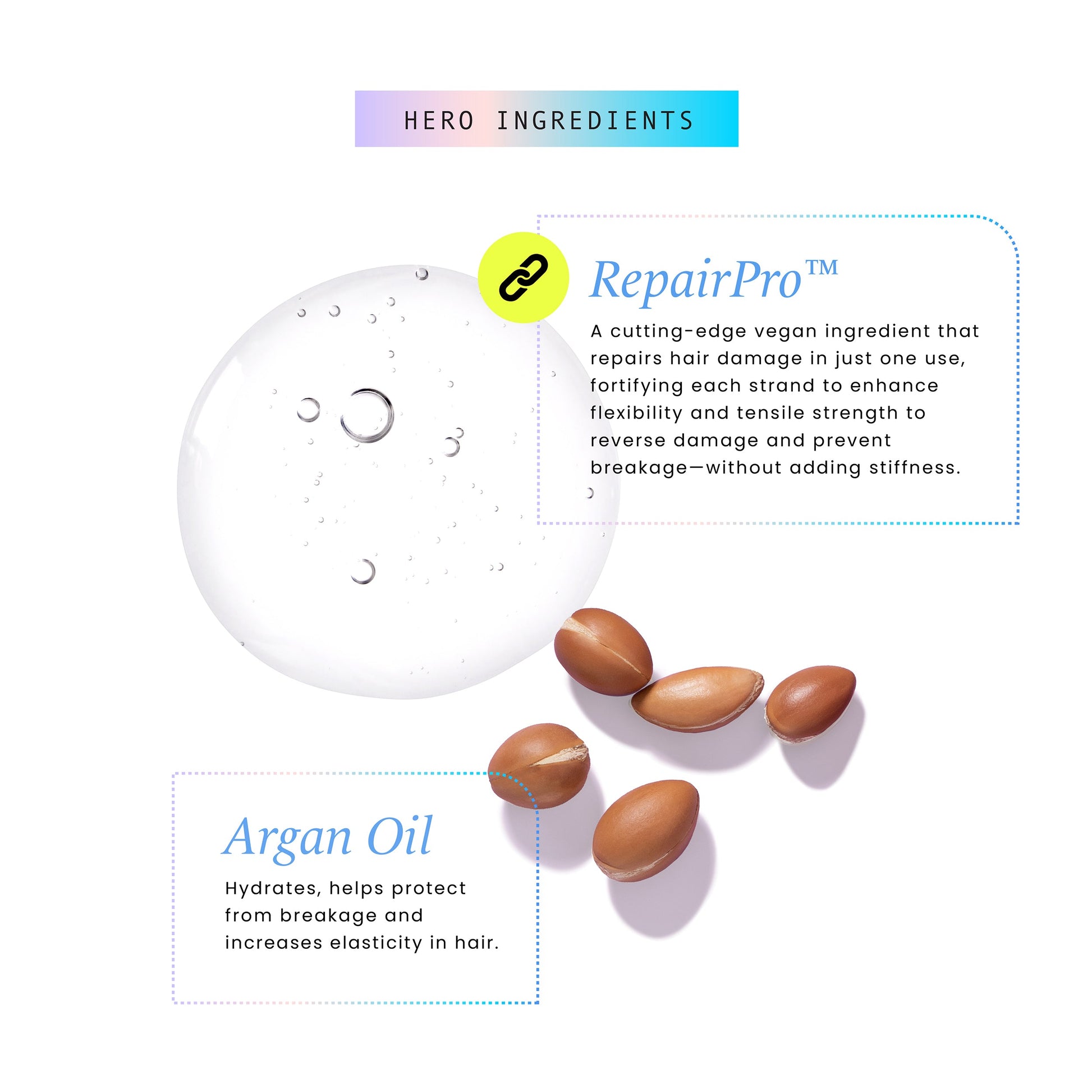 Intensive Repair Hair Oil - STELLAR PHARMACY