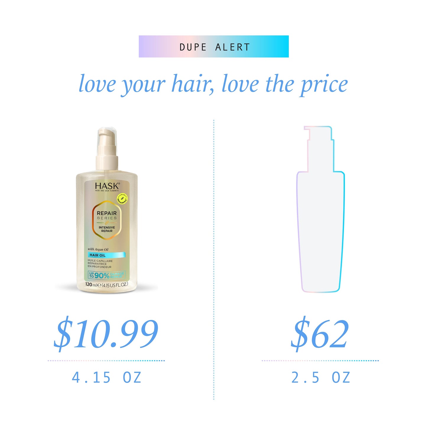 Intensive Repair Hair Oil - STELLAR PHARMACY