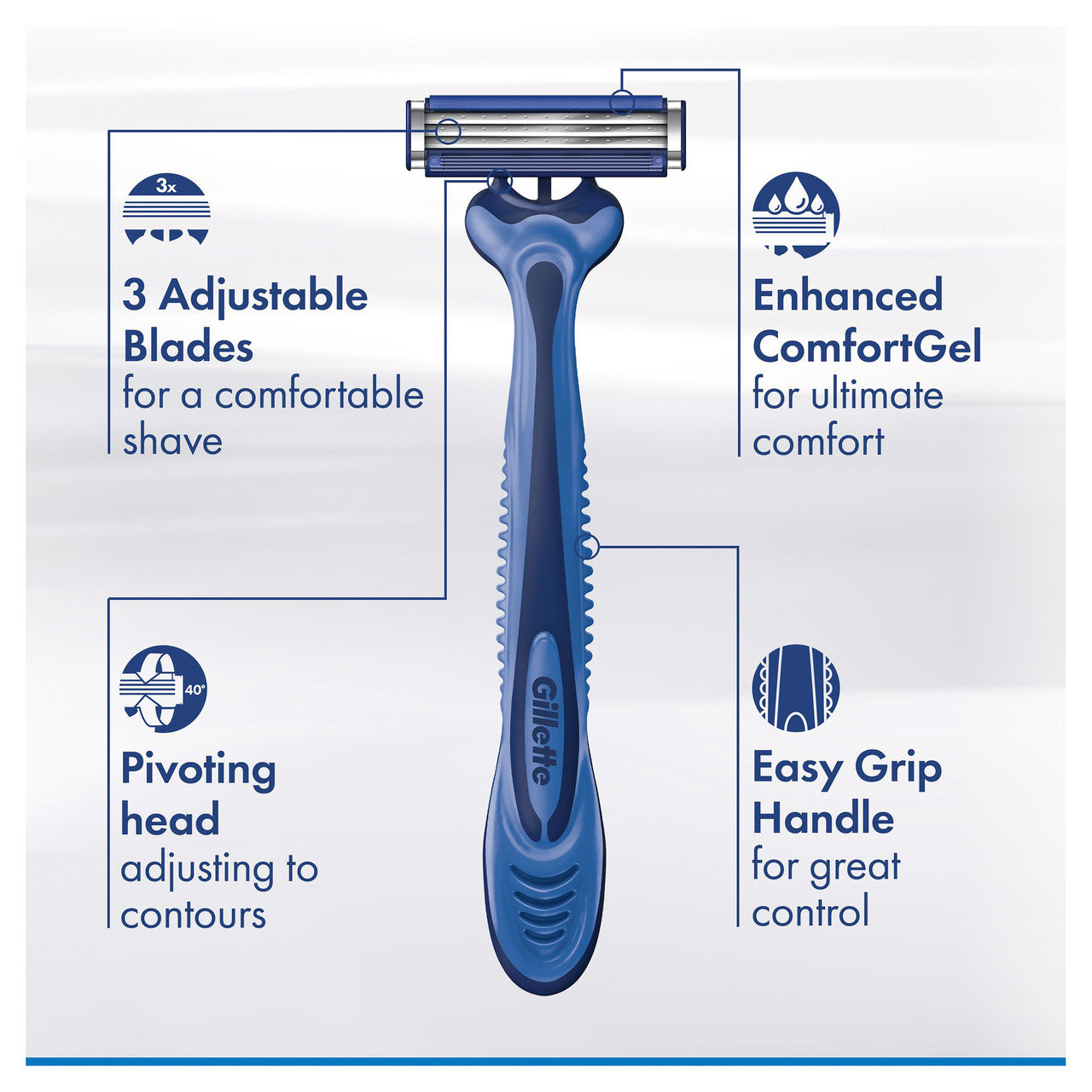 Gillette Sensor3 Comfort 8pk Disposable Razors, Shave Care