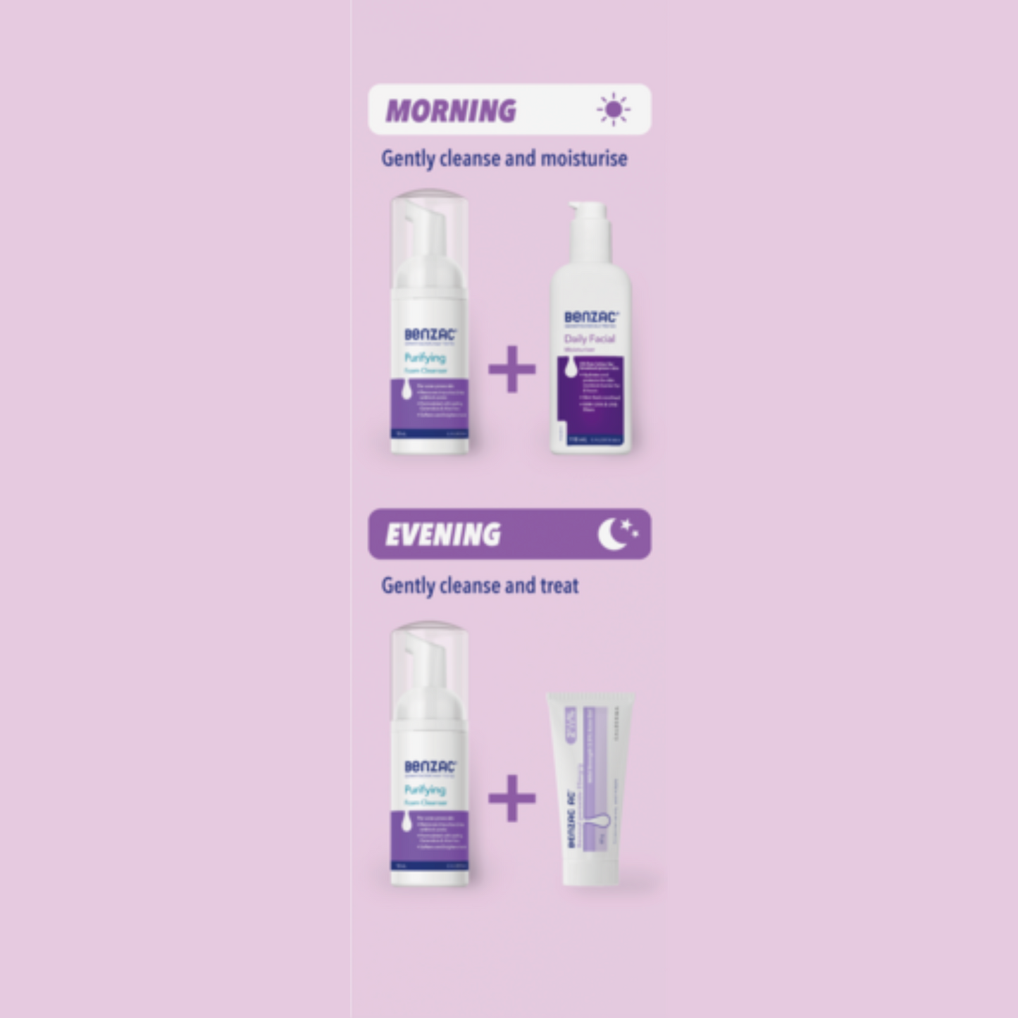 Benzac 3 Step Clear Skin Acne Kit
