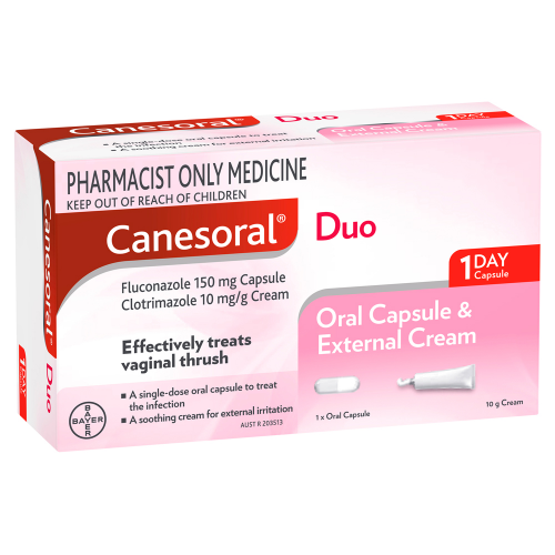 Canesoral Duo Oral Capsule & External Cream 1 Capsule + 10g Cream