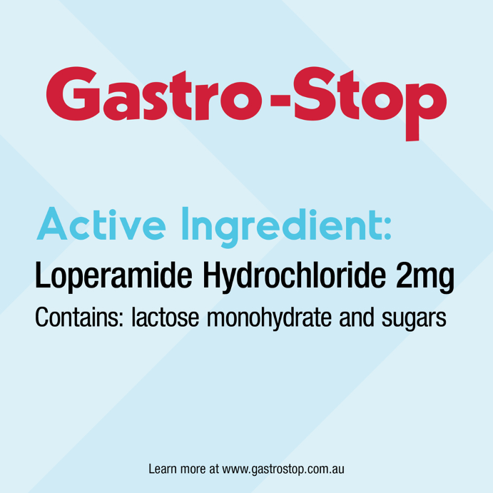 Gastro-Stop Capsules 20 Capsules