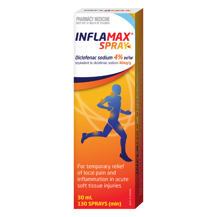 Inflamax Spray Diclofenac 4% w/w 30mL