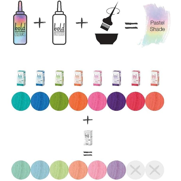 Tints of Nature Bold Colours Pasteliser (Mix with Bold Colours) 70ml