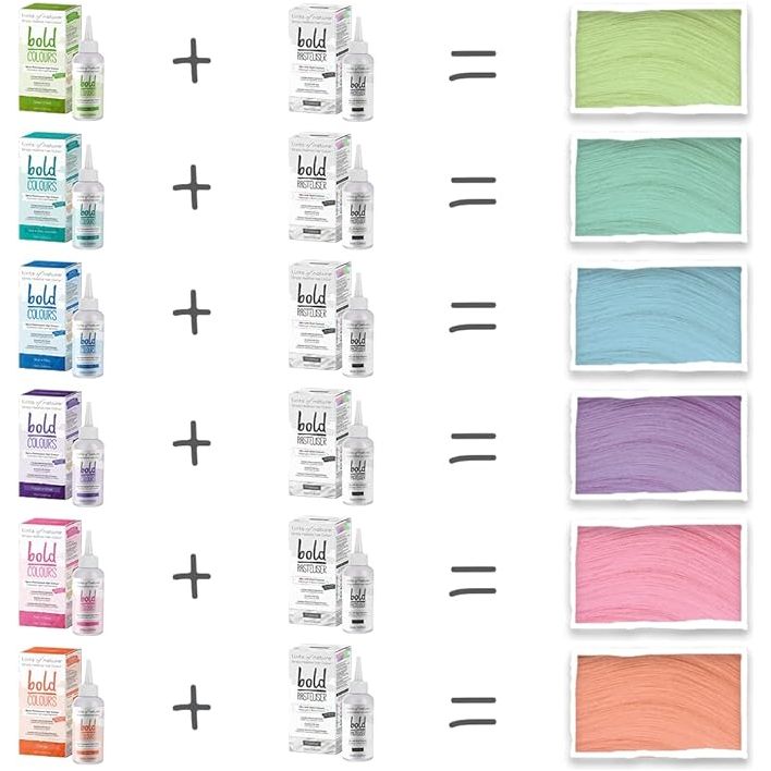 Tints of Nature Bold Colours Pasteliser (Mix with Bold Colours) 70ml