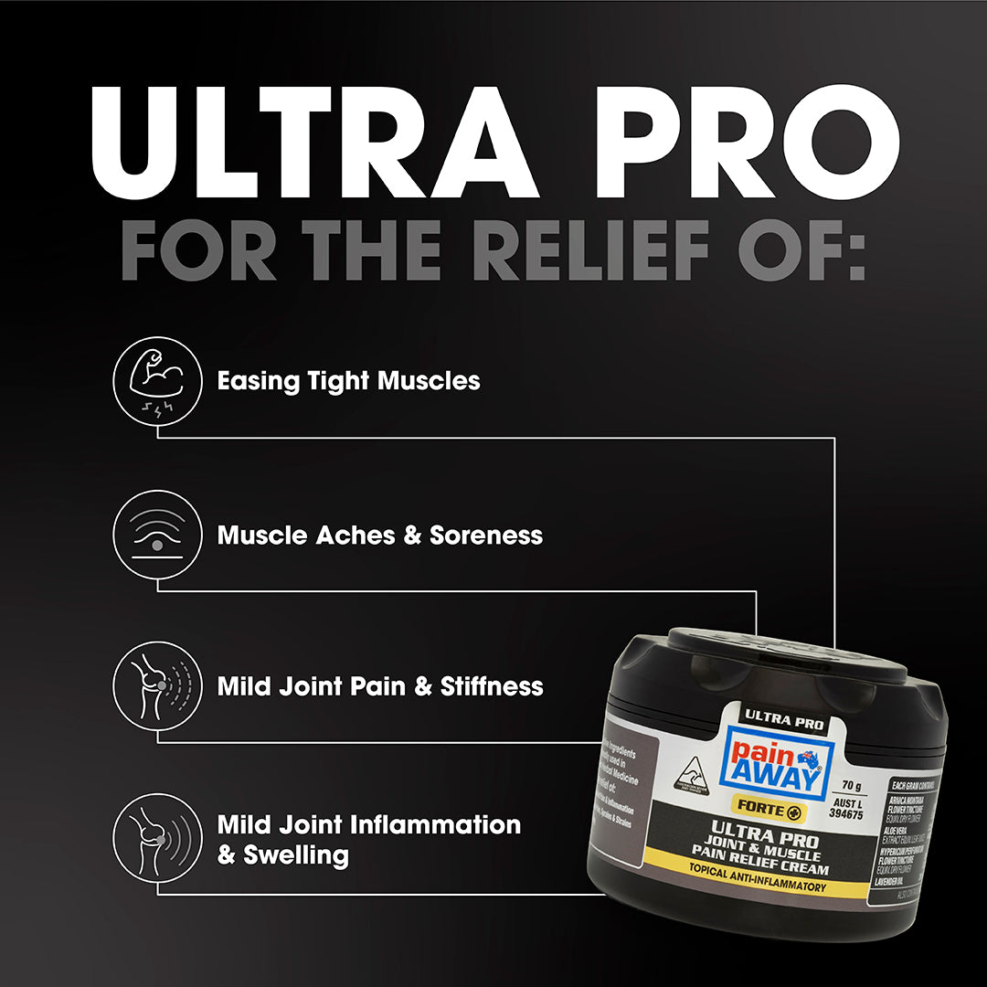 Ultra Pro Forte+ Joint & Muscle Pain Relief Cream