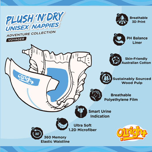 Olright Plush 'N' Dry Nappies Voyager 30 Pack - Size 4 (9-14Kg)