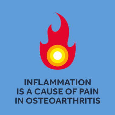 Nurofen 200mg Ibuprofen 96 Caplets