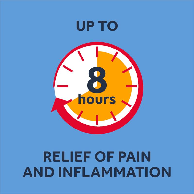 Nurofen Pain Relief Tablets 48 Pack Ibuprofen 200mg