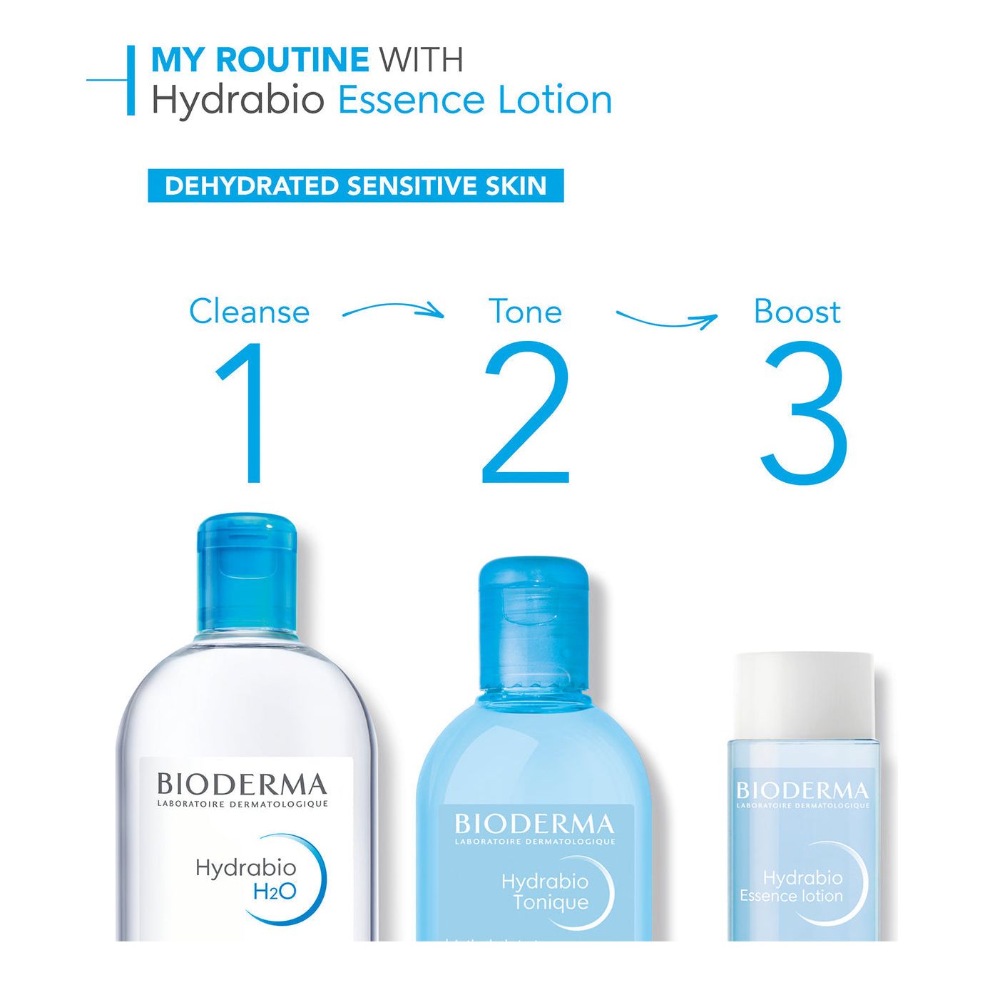 Bioderma Hydrabio Hydrating Essence Lotion for Dehydrated Skin 200ml