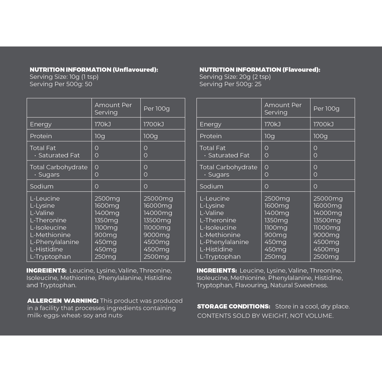 Essential Amino Acid (EAA)
