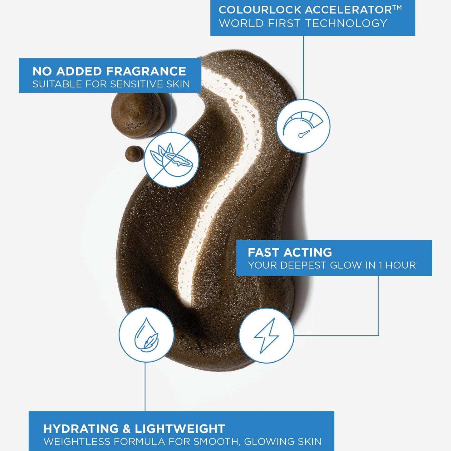 Ultra Express Self Tanning Foam