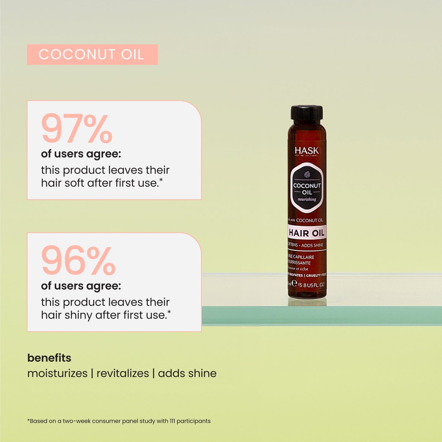 Coconut Oil Nourishing Hair Oil - STELLAR PHARMACY