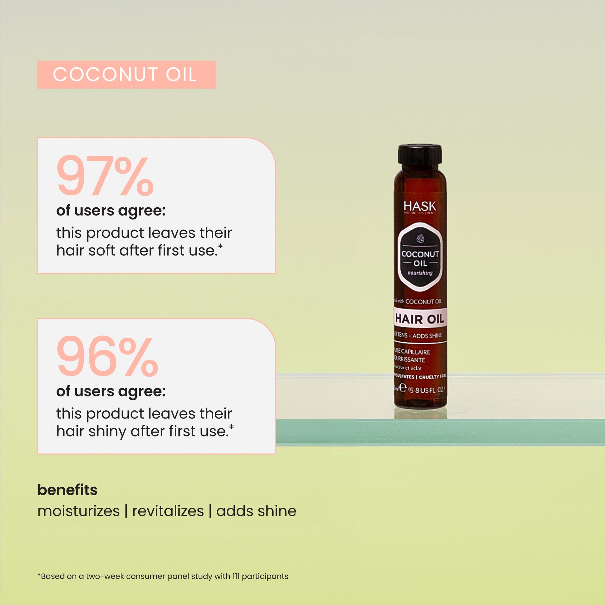 Coconut Oil Nourishing Hair Oil - STELLAR PHARMACY