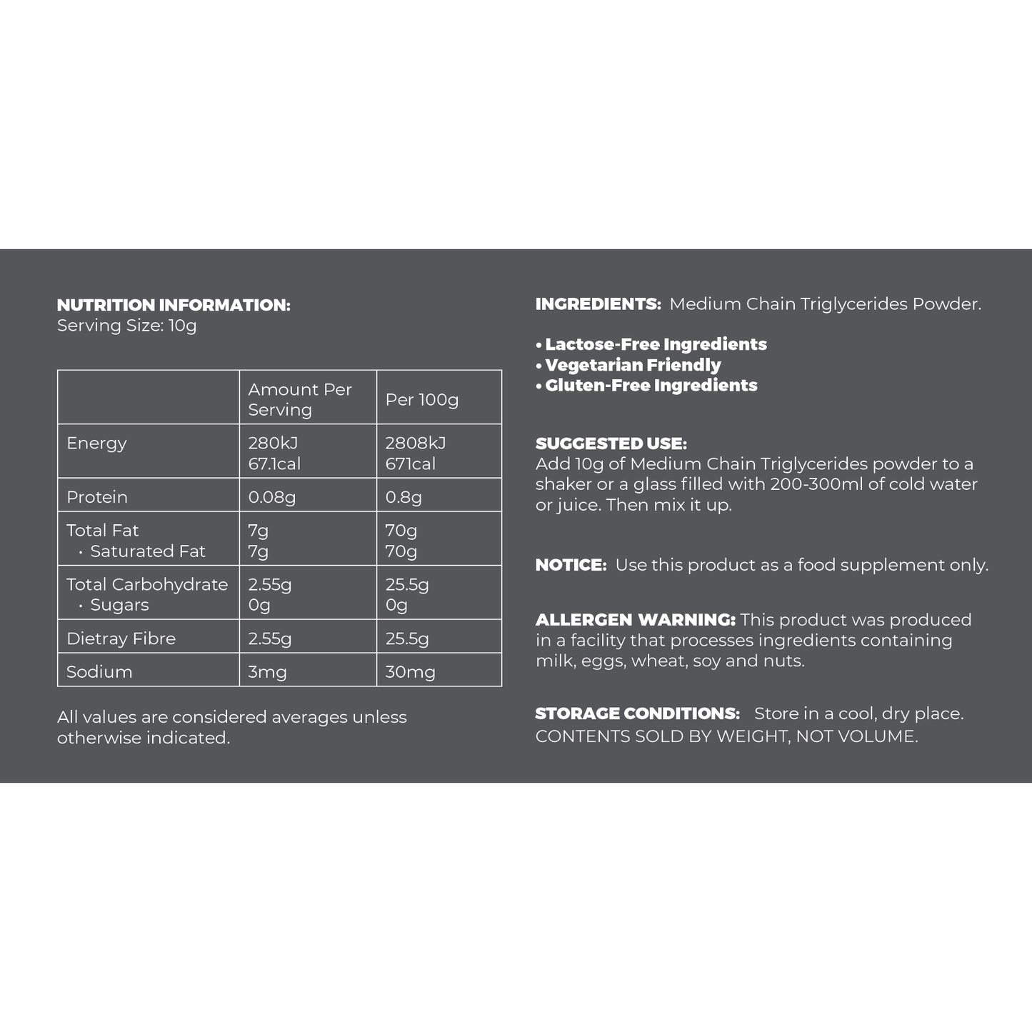 Medium Chain Triglycerides (MCT)