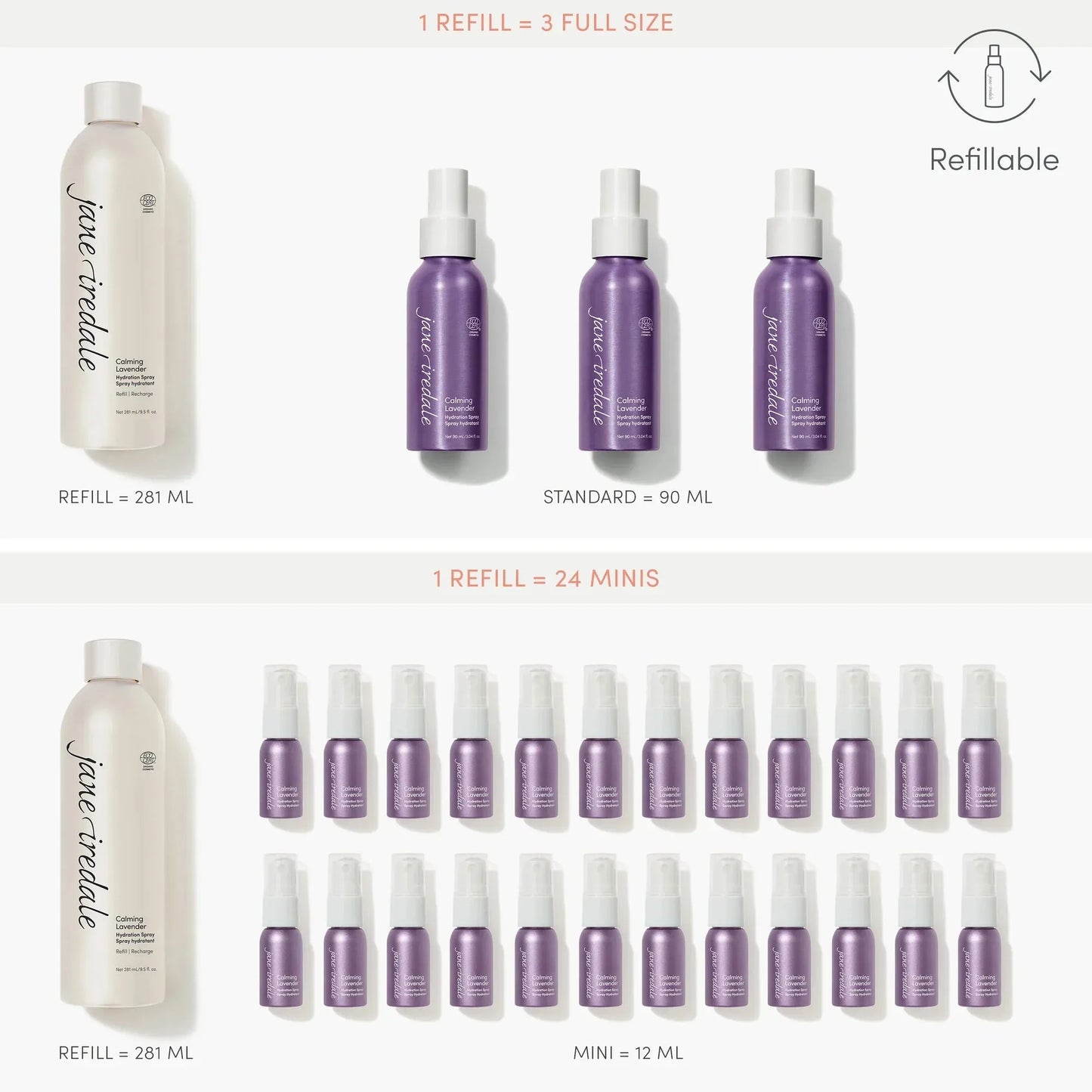 Calming Lavender Hydration Spray Ⓥ