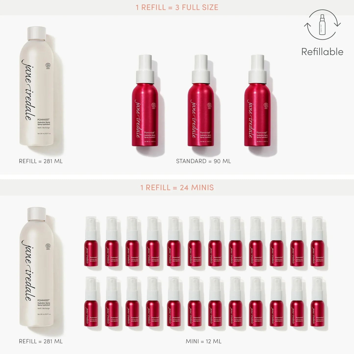 Pommisst™ Hydration Spray Ⓥ