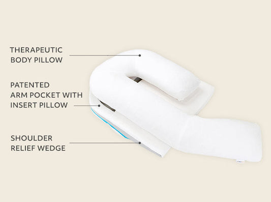 Shoulder Relief Pillow