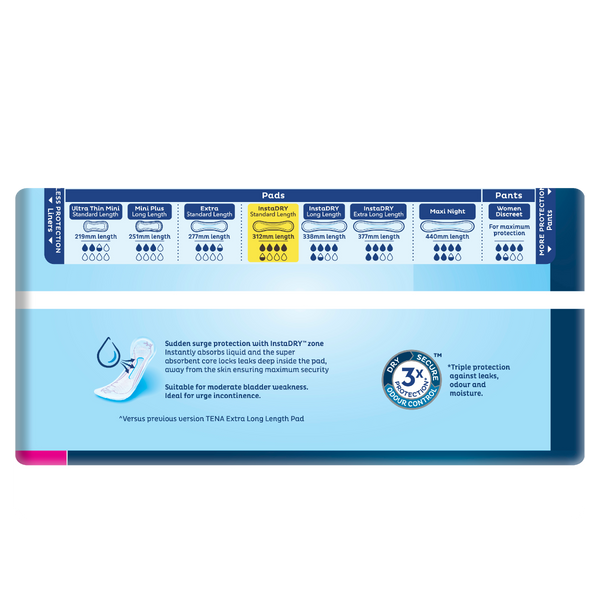 TENA PAD INSTADRY STANDARD LENGTH 20PK