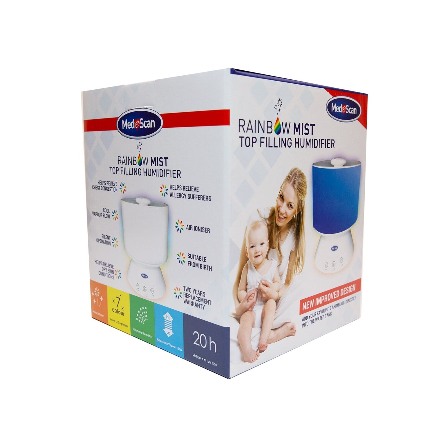 Family Bundle