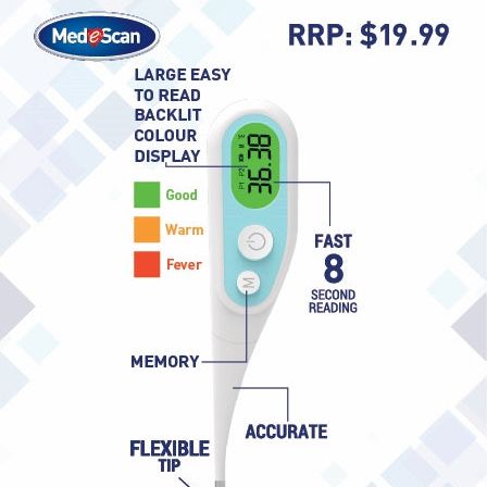 FastScan Thermometer