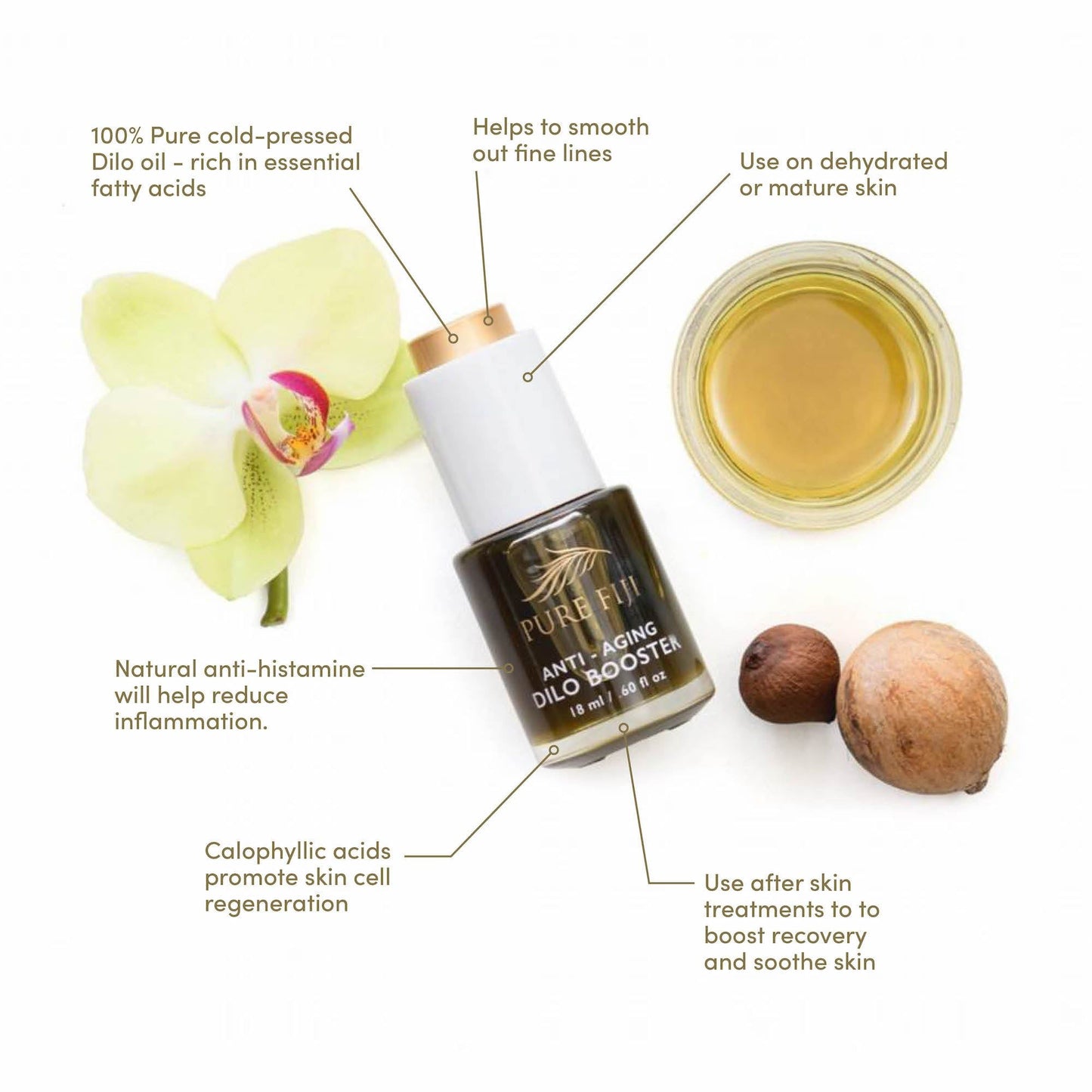 Anti-Aging Dilo Oil Booster (0.6oz/18ml)