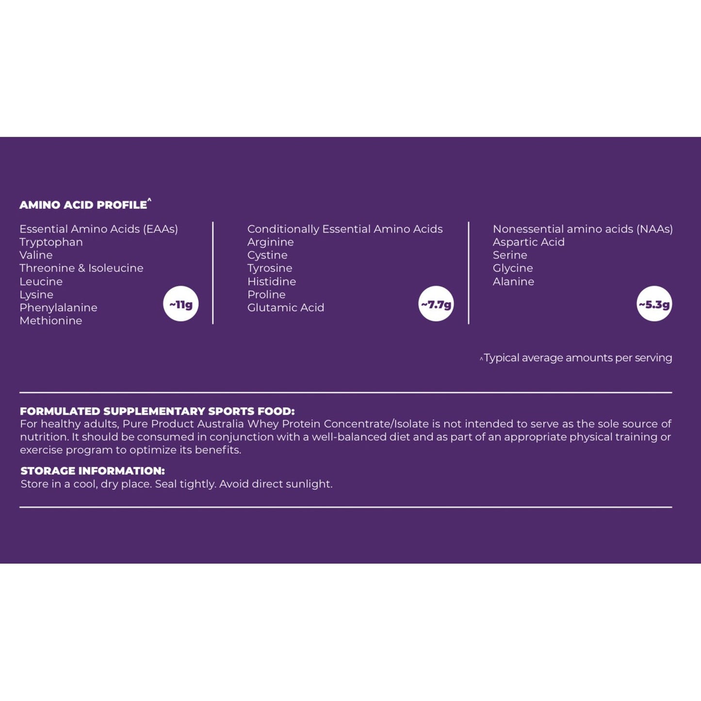 Whey Protein Concentrate