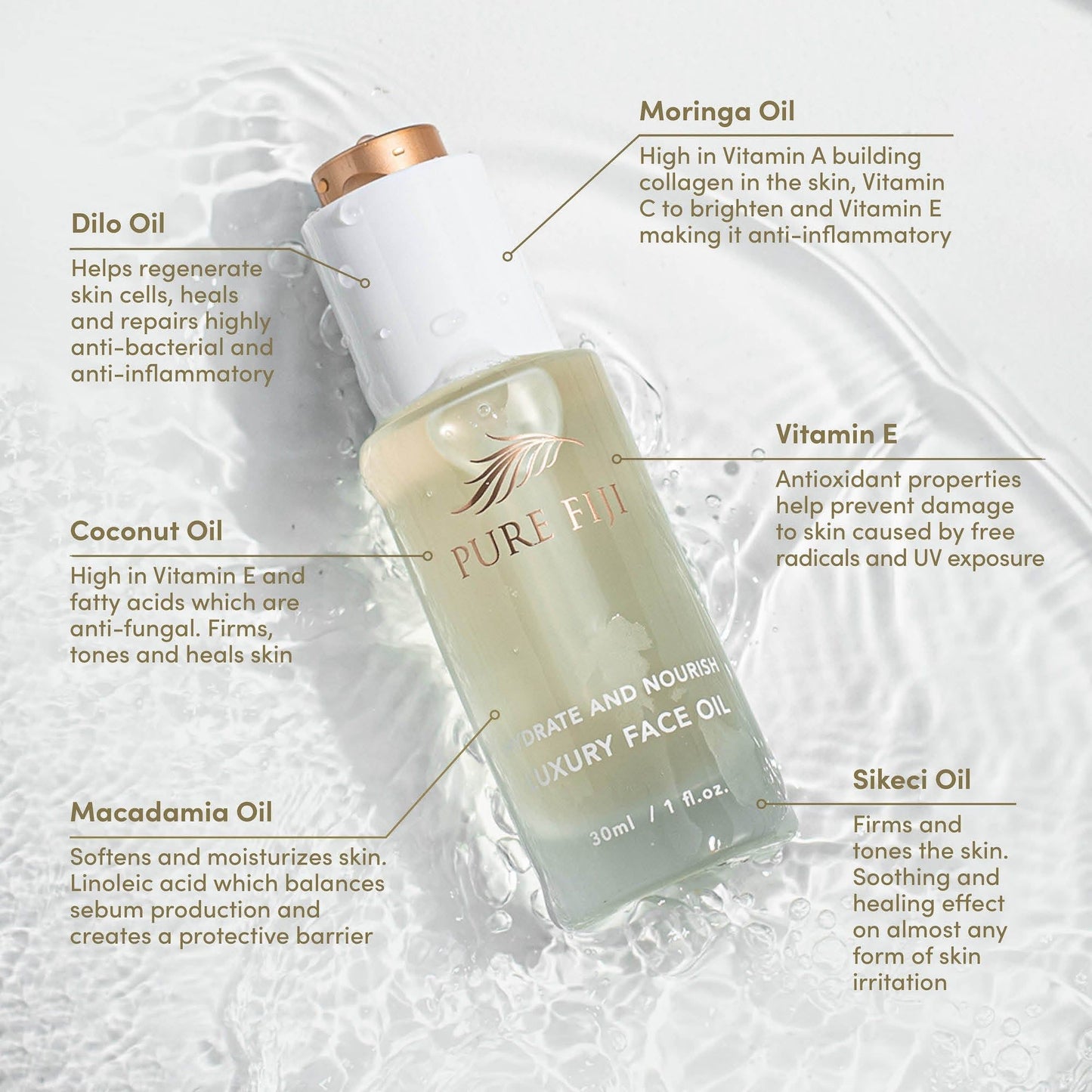 Hydrate & Nourish Luxury Face Oil (1oz/30ml)